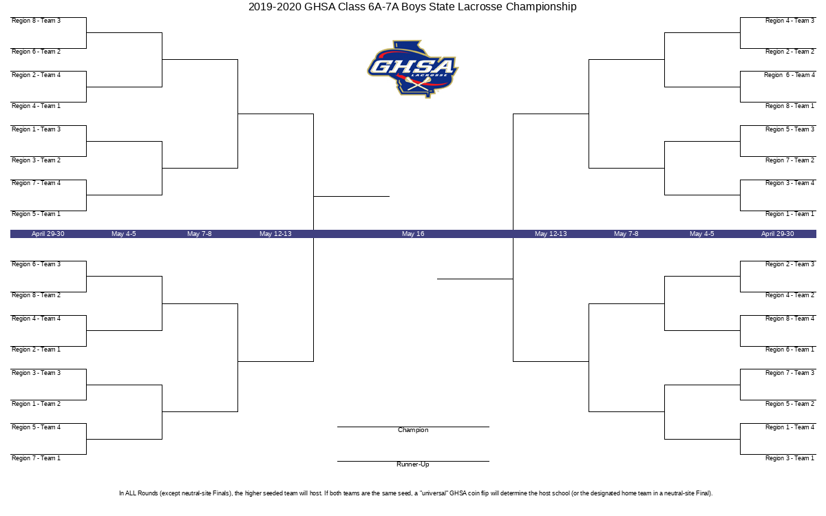 20192020 GHSA Class 6A7A Boys State Lacrosse Championship